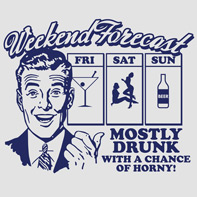 Drunk Forecast