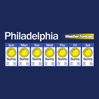 Philadelphia Forecast